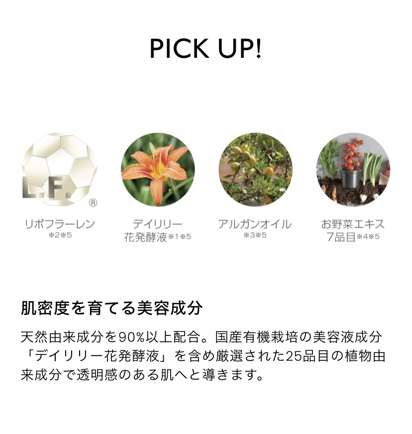 PICK UP!　リポフラーレン※2※5　デイリリー　花発酵液※1※5　アルガンオイル※3※5　お野菜エキス7品目※4※5　肌密度を育てる美容成分　天然由来成分を90%以上配合。国産有機栽培の美容液成分 「デイリリー花発酵液」を含め厳選された25品目の植物由来成分で透明感のある肌へと導きます。