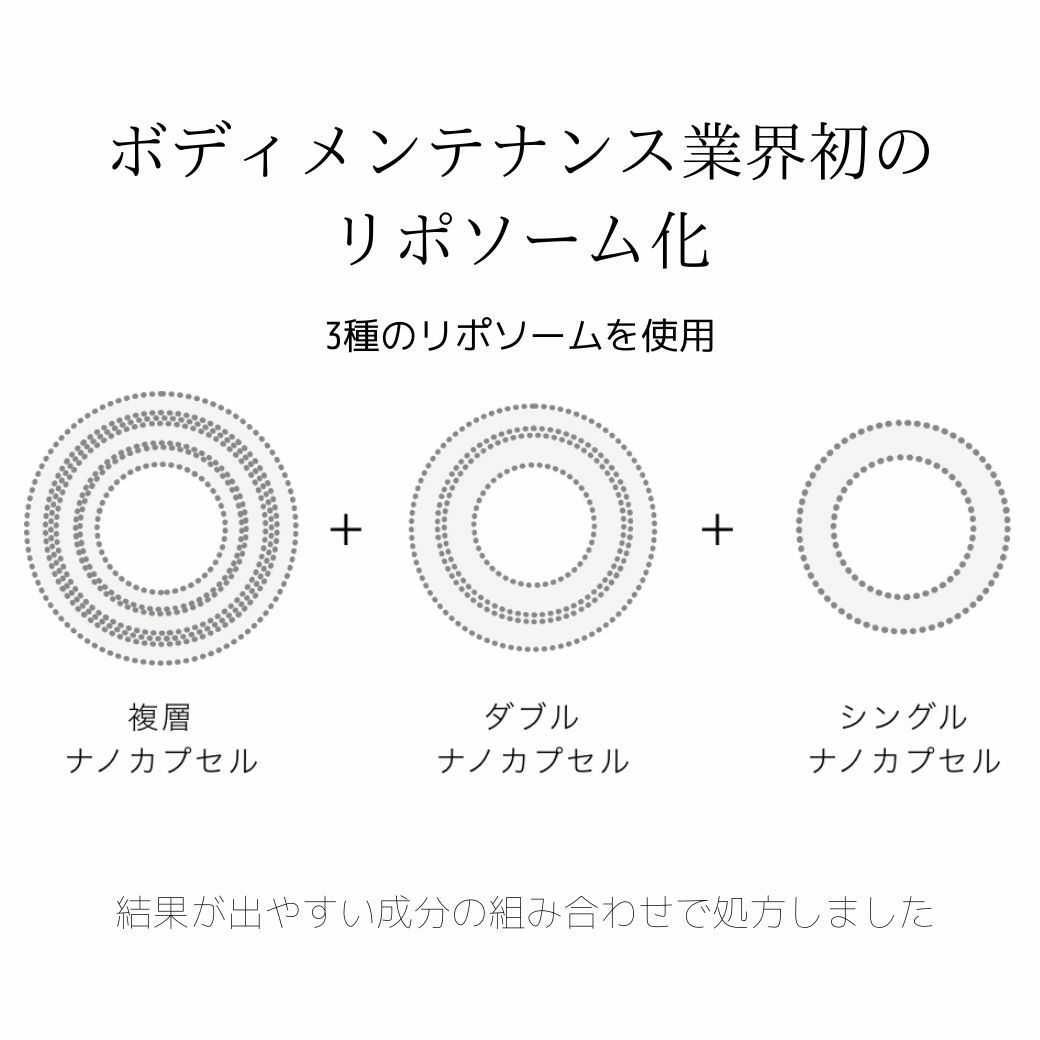 BODY MAKE 4D EXはボディメンテナンス業界初のリボソーム化をしています